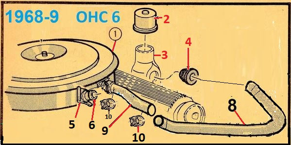 CRANKCASE VENT TUBE ,OHC6 USED 68 69 PONTIAC