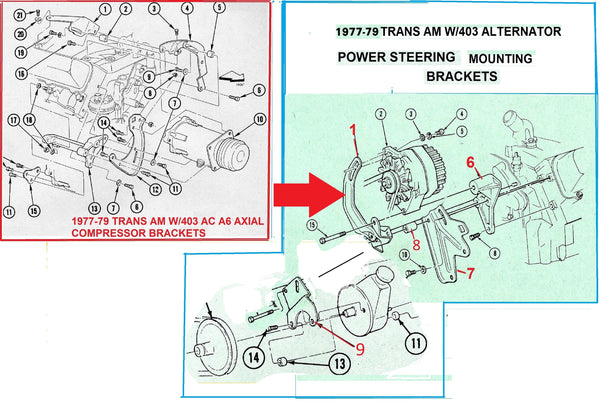 ALTERNATOR & POWER STEERING BRACKET, FOR 403  USED, 77-79 TRANS AM