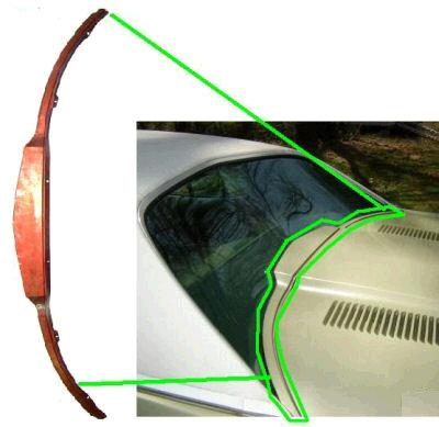 WINDOW TO TRUNK PANEL, 71-3 CAPRICE & IM CUSTOM, STEEL, FILLER